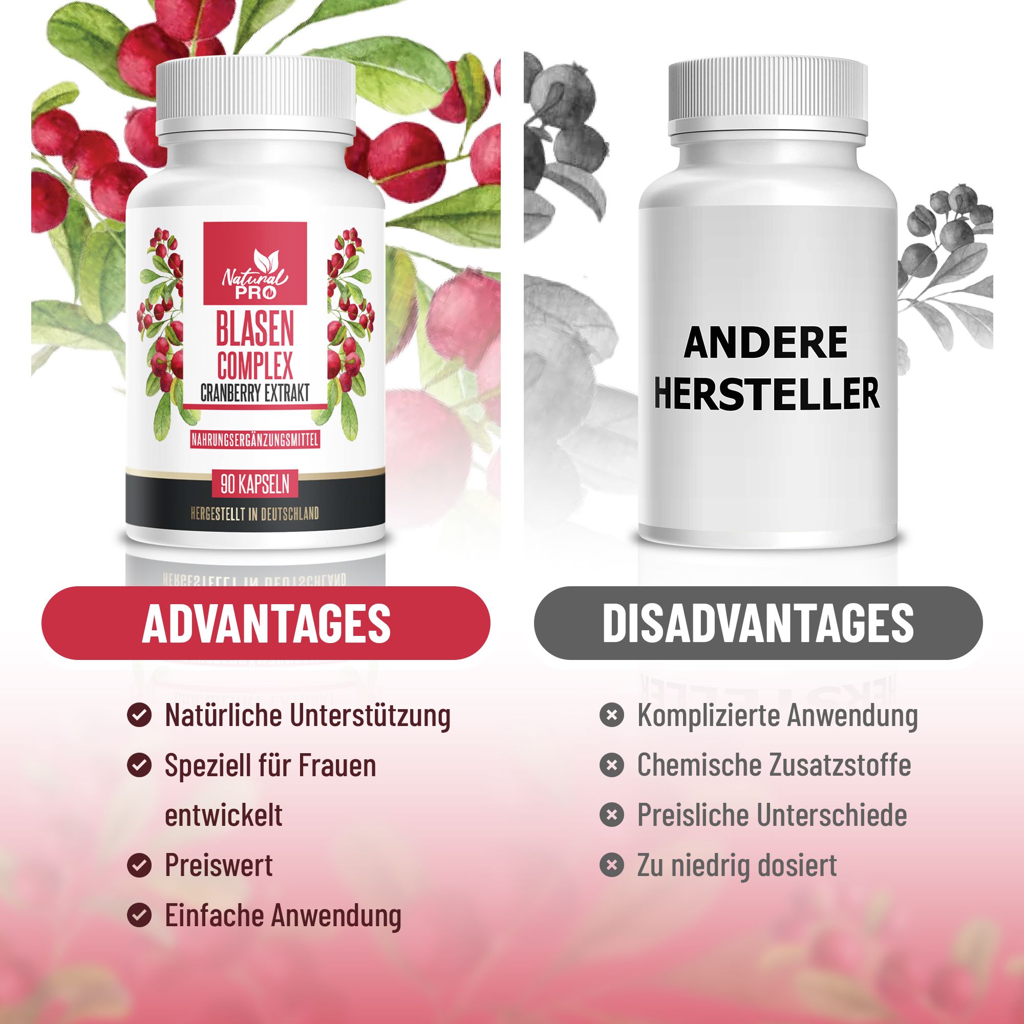 Confronto tra due flaconi. A sinistra: Natural Pro Blasen Complex. A destra: Altri produttori. Vantaggi e svantaggi elencati.