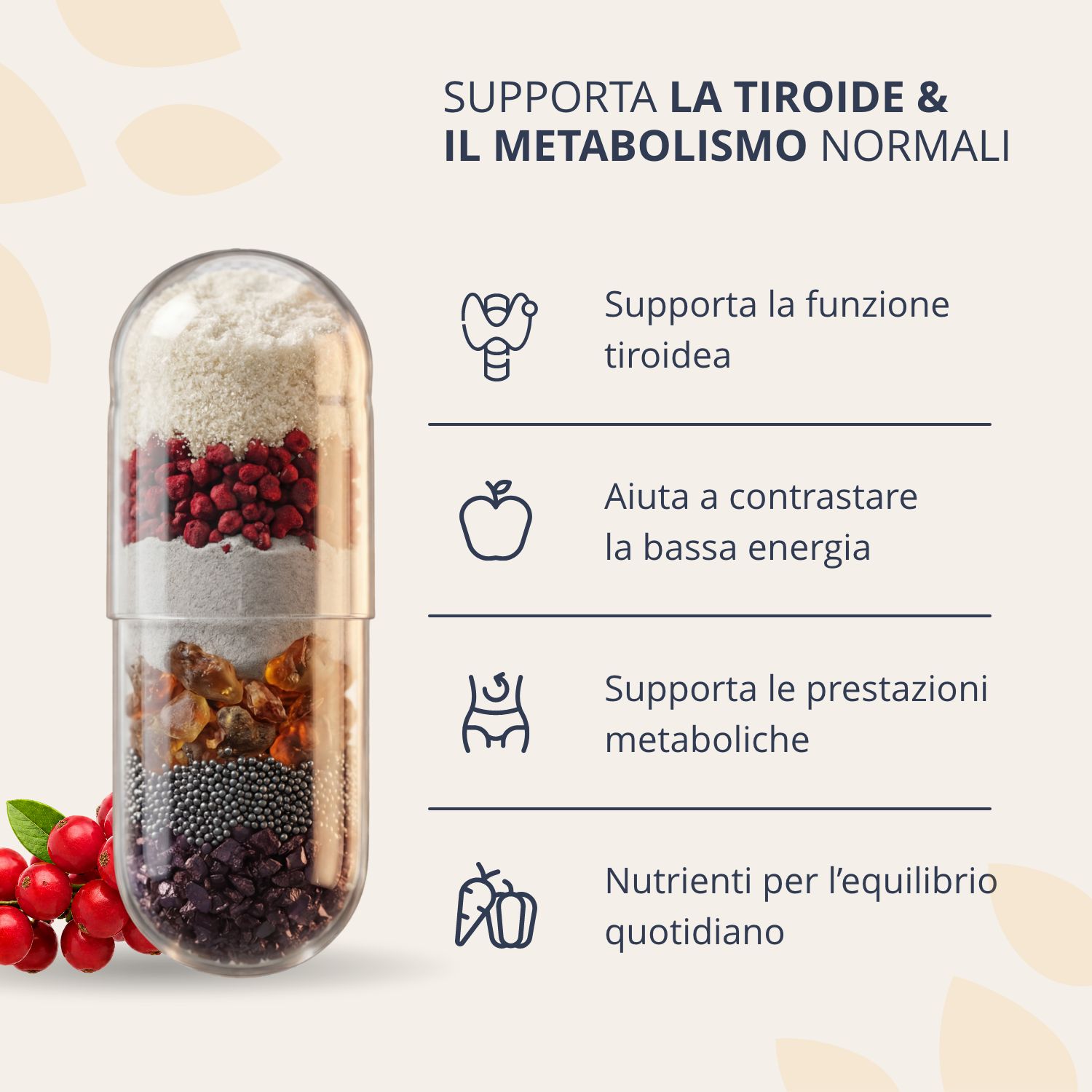 Vista dettagliata di una capsula con strati di ingredienti. Supporta la tiroide e il metabolismo.
