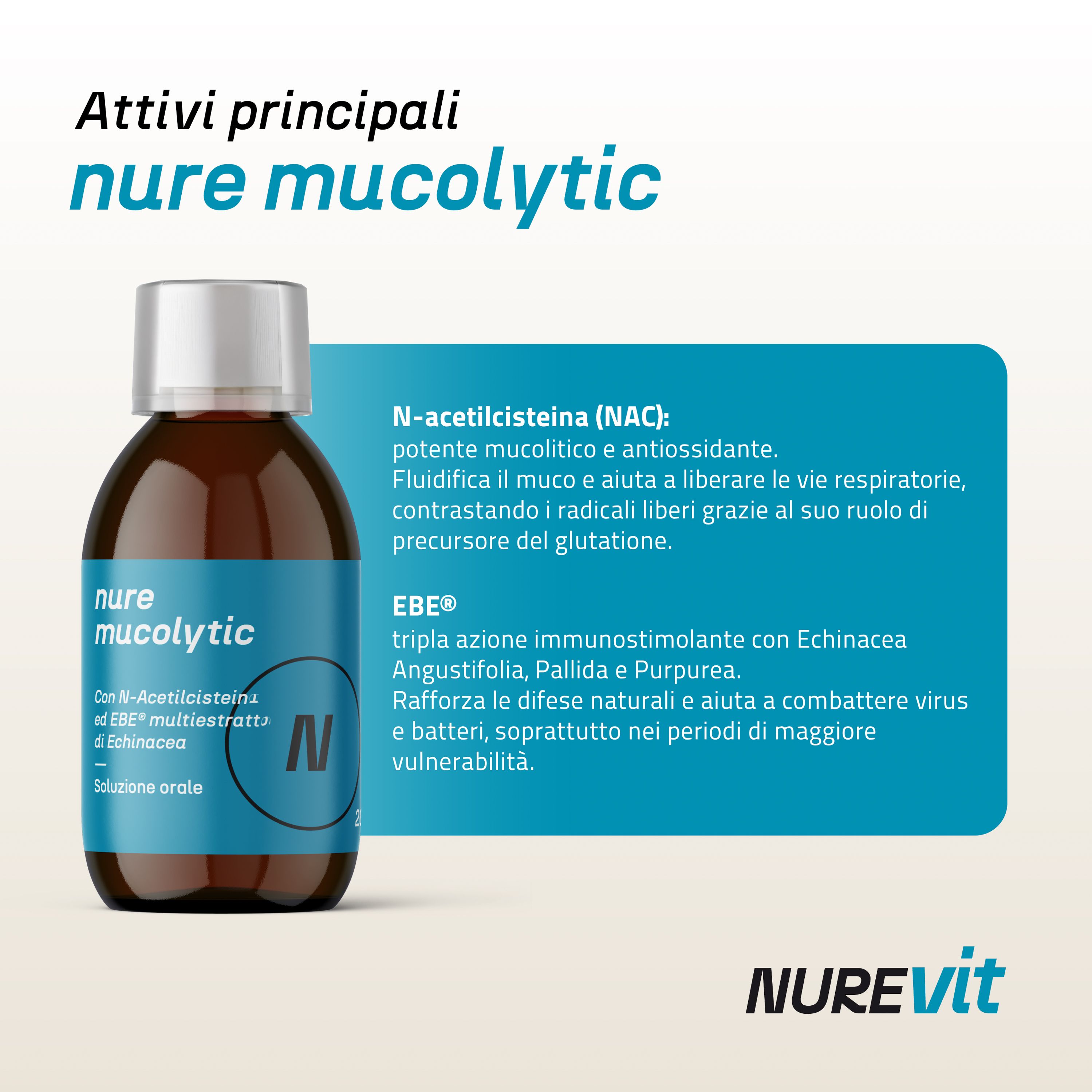 NURE Mucolytic Soluzione Orale 200 ml | Integratore sciroppo tosse, mucolitico fluidificante catarro