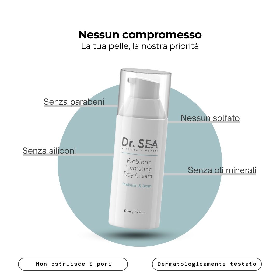 Flacone bianco con dosatore. Scritta: Dr. SEA, Prebiotic Hydrating Day Cream. Testo con ingredienti e vantaggi.