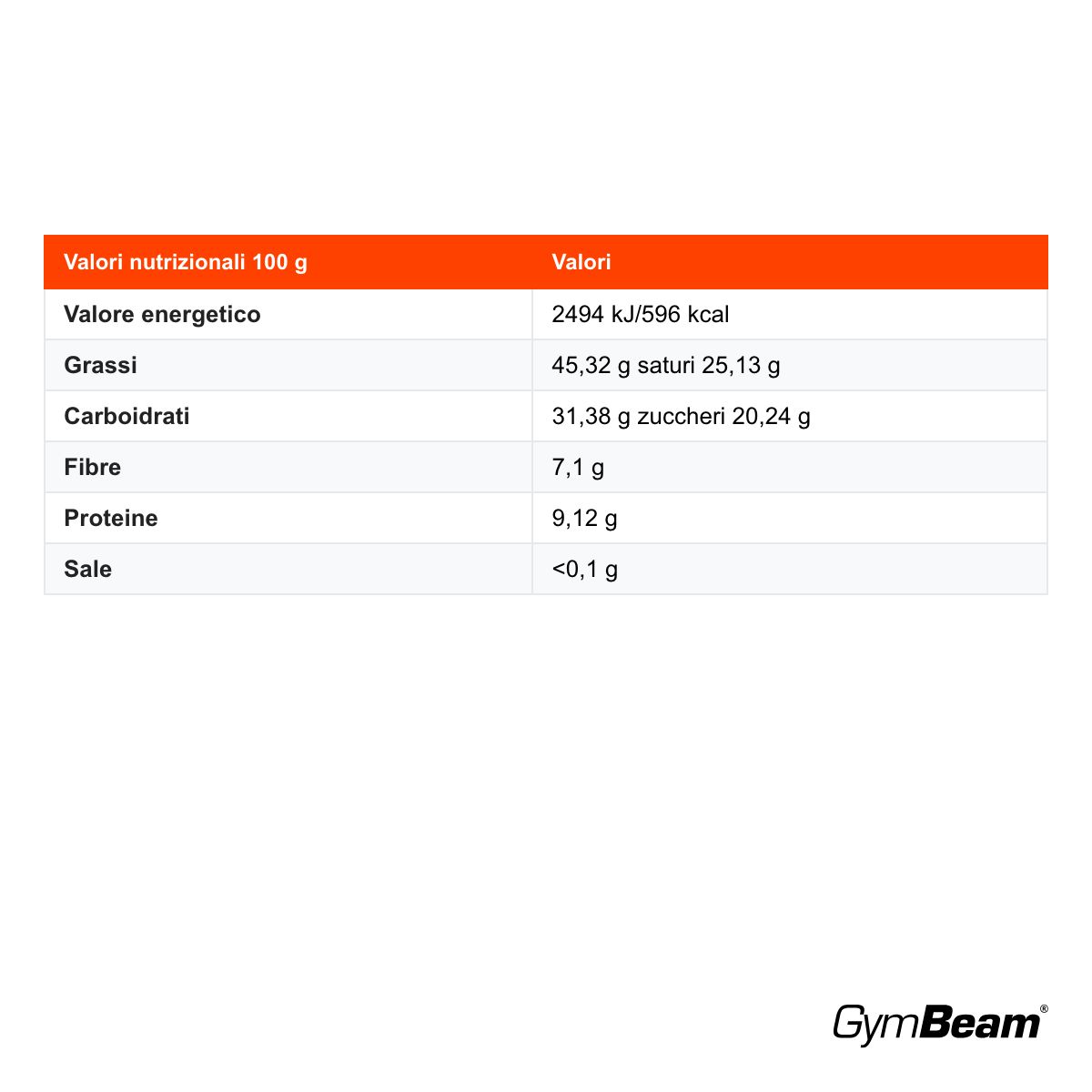 GymBeam Burro di Anacardi