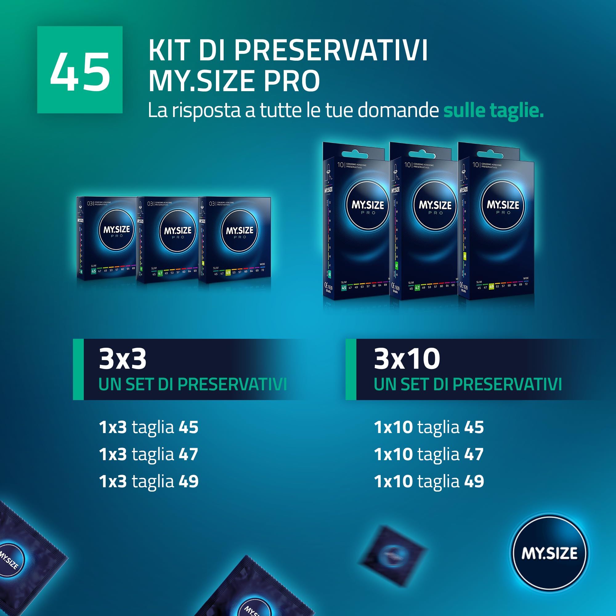Confezione di preservativi My.Size PRO, 36 pezzi, misura 45mm.