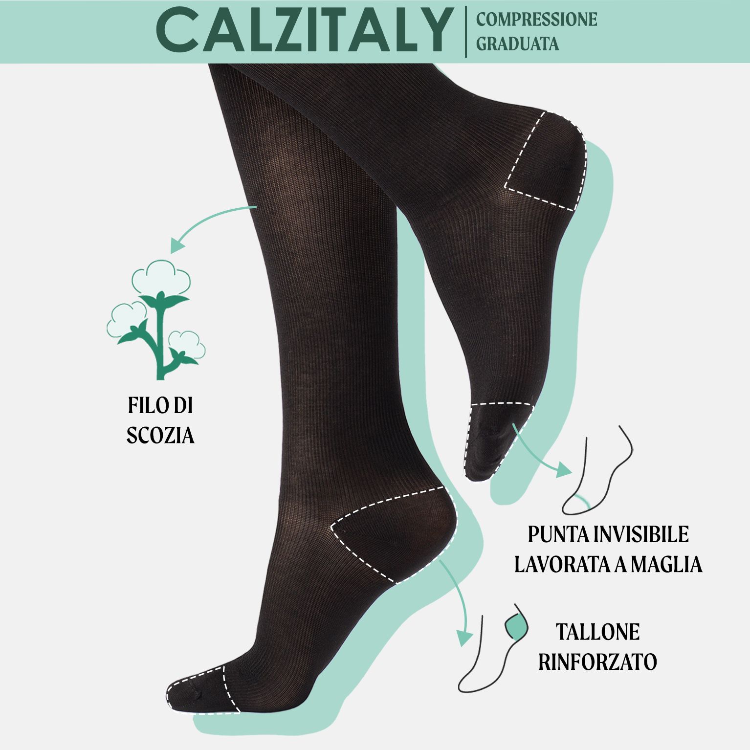 CALZITALY Gambaletti Filo di Scozia Compressione Graduata media, Calze Medicali Unisex Made in Italy