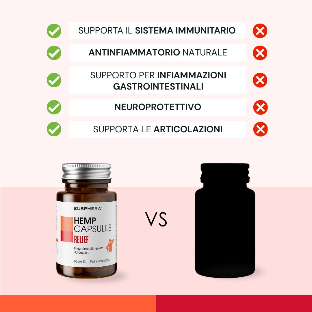 Confronto di Hemp Capsules Relief con una sagoma nera. Testo: Supporta il sistema immunitario, antinfiammatorio, supporto articolare.