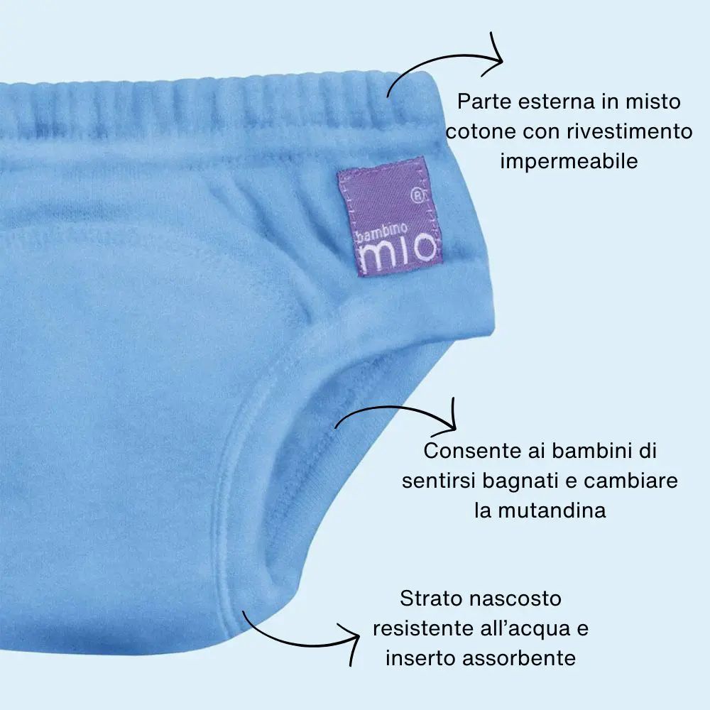 Mutandina azzurra. Logo 'Bambino Mio'. Testo: 'Parte esterna in misto cotone'.