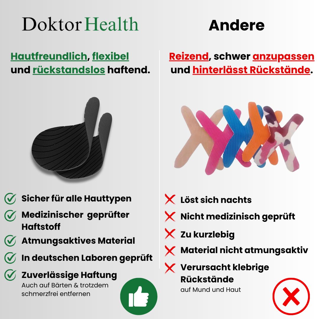 Confronto: cerotto orale Doktor Health vs. altri. Testo: Delicato sulla pelle, flessibile, aderisce senza residui. vs. Irritante, difficile da adattare, residui.