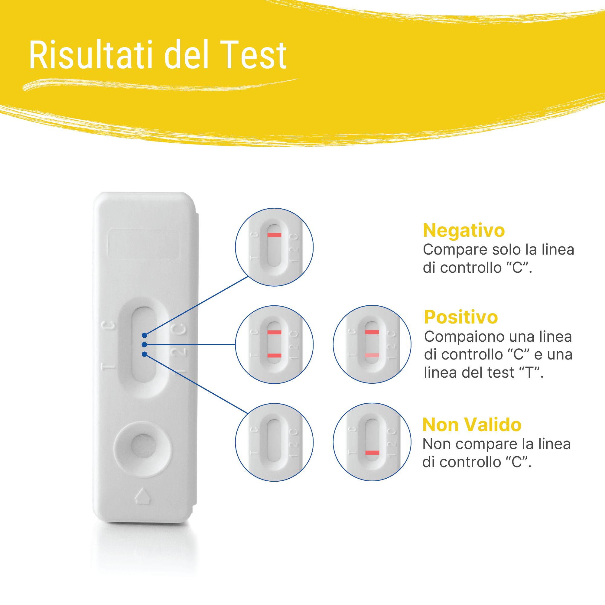 Test per l’Helicobacter pylori Patris Health®