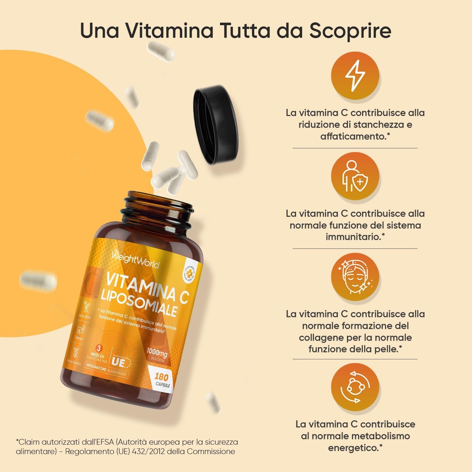 Flacone WeightWorld Liposomales Vitamin C. Capsule e icone con vantaggi: affaticamento, sistema immunitario, pelle, metabolismo.