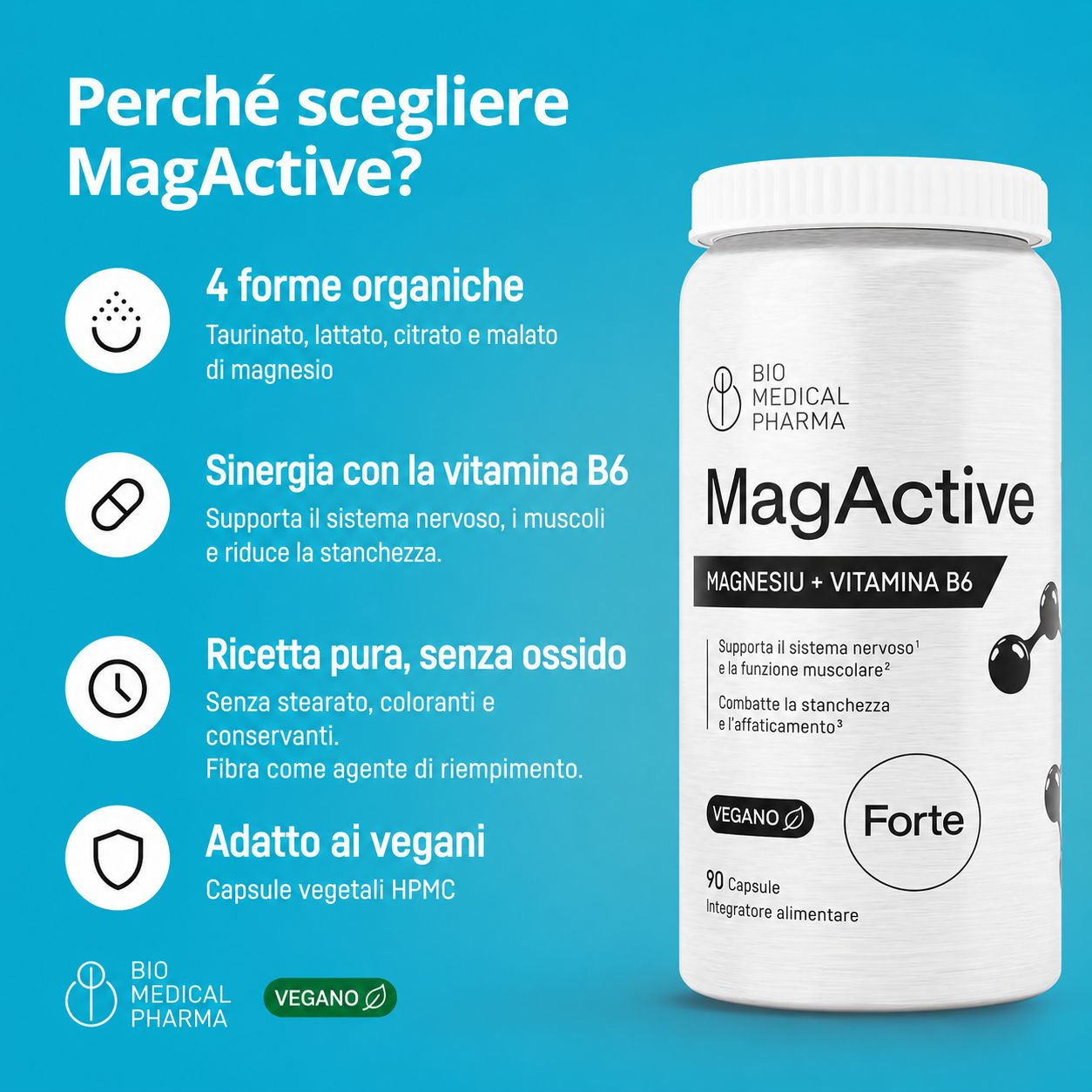 Bio Medical Pharma Capsule Complesso di Magnesio MagActive con Vitamina B6