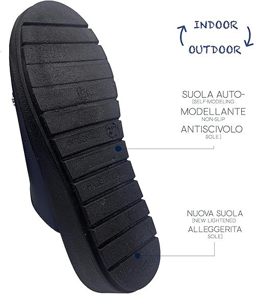 Vista della suola di uno zoccolo Sanì blu. Testo: 'Suola auto-modellante', 'Antiscivolo'.