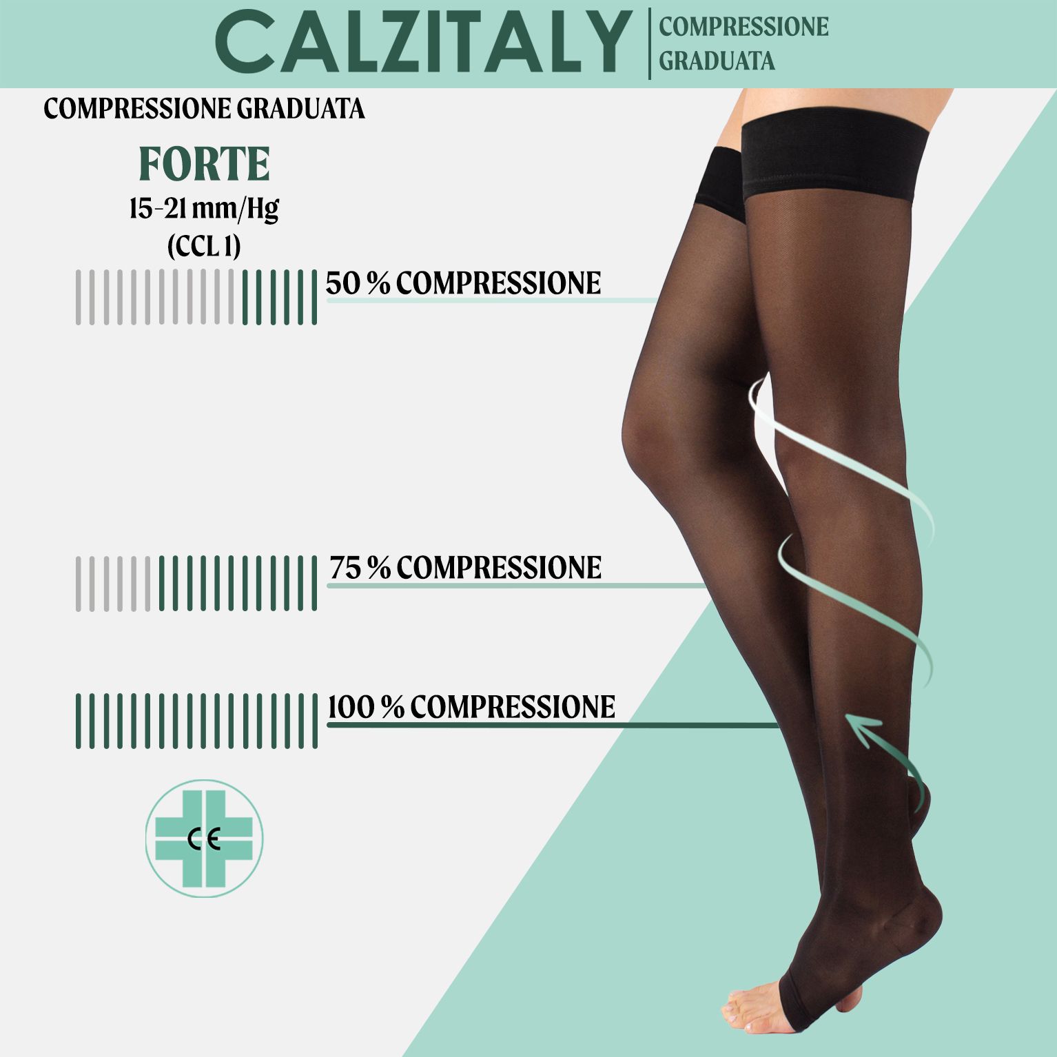 Calze compressive mediche nere a punta aperta. Forza: 15-21 mmHg. Marchio: CALZITALY. Marchio CE.