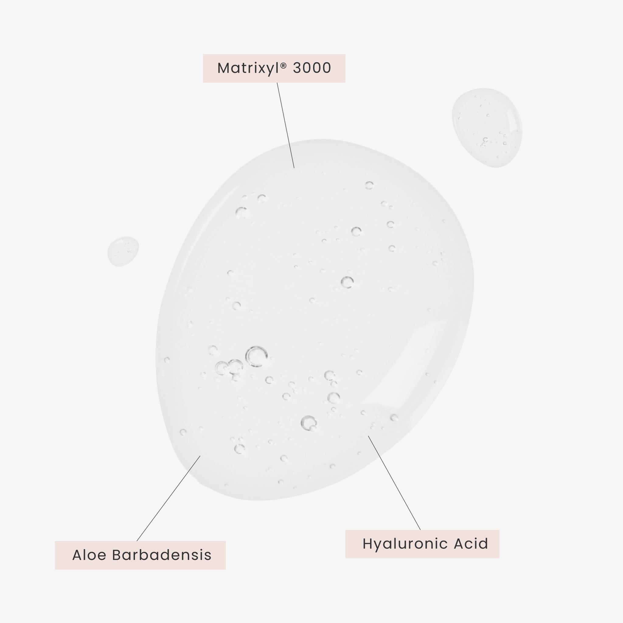 Timeless Skin Care Matrixyl 3000