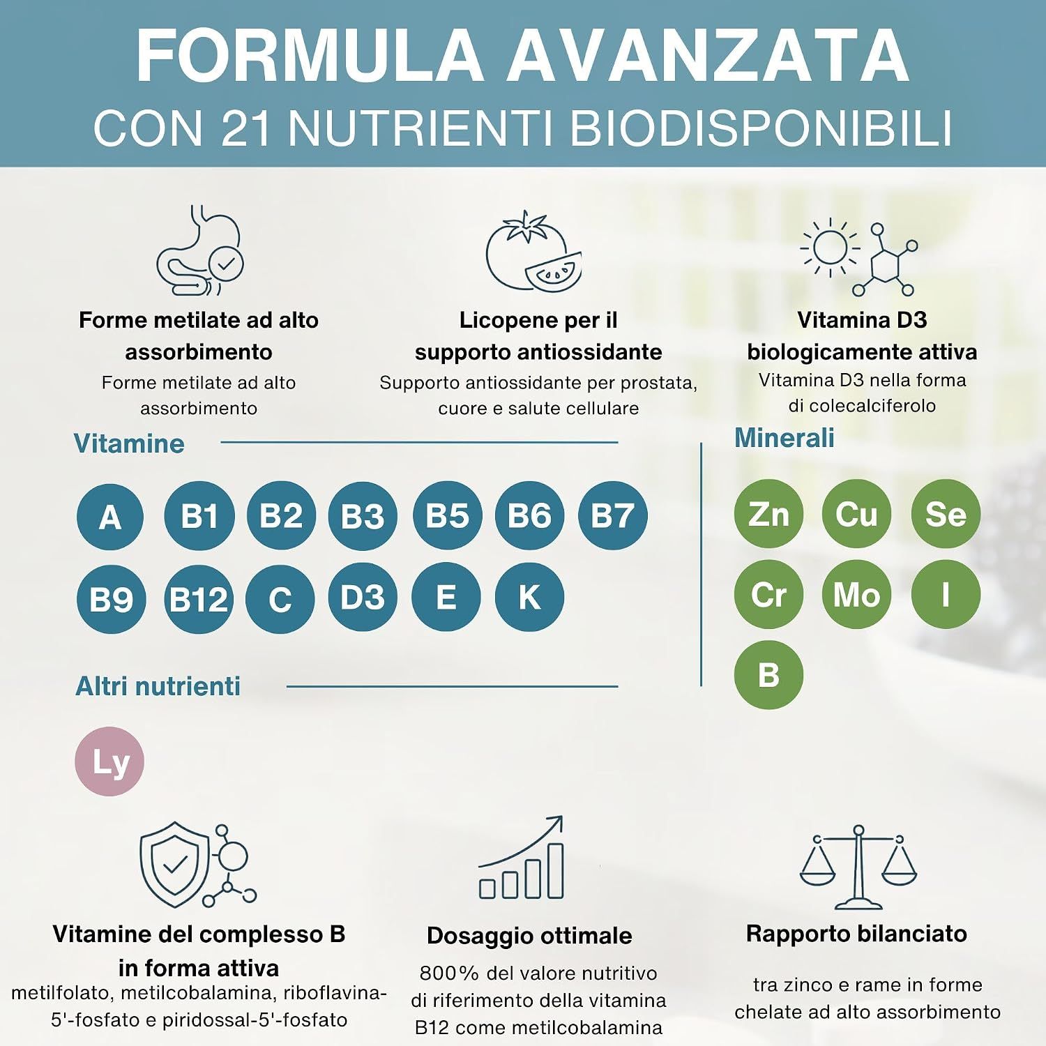 Formula avanzata con 21 nutrienti biodisponibili: Vitamine, minerali, licopene.