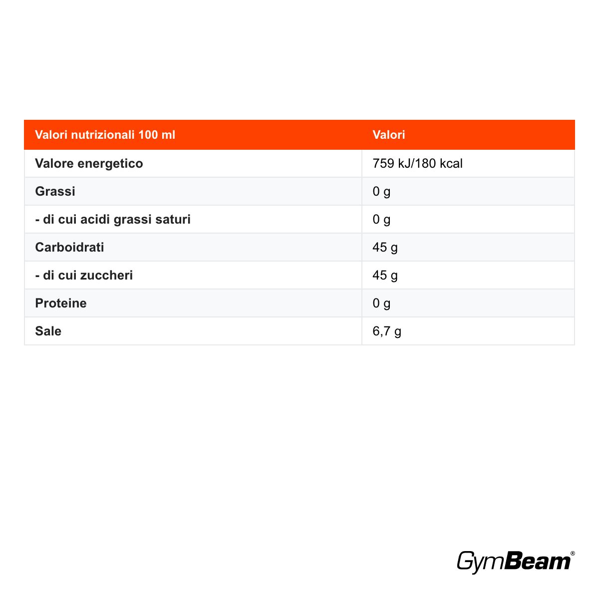 GymBeam Amino di Cocco condimento biologico