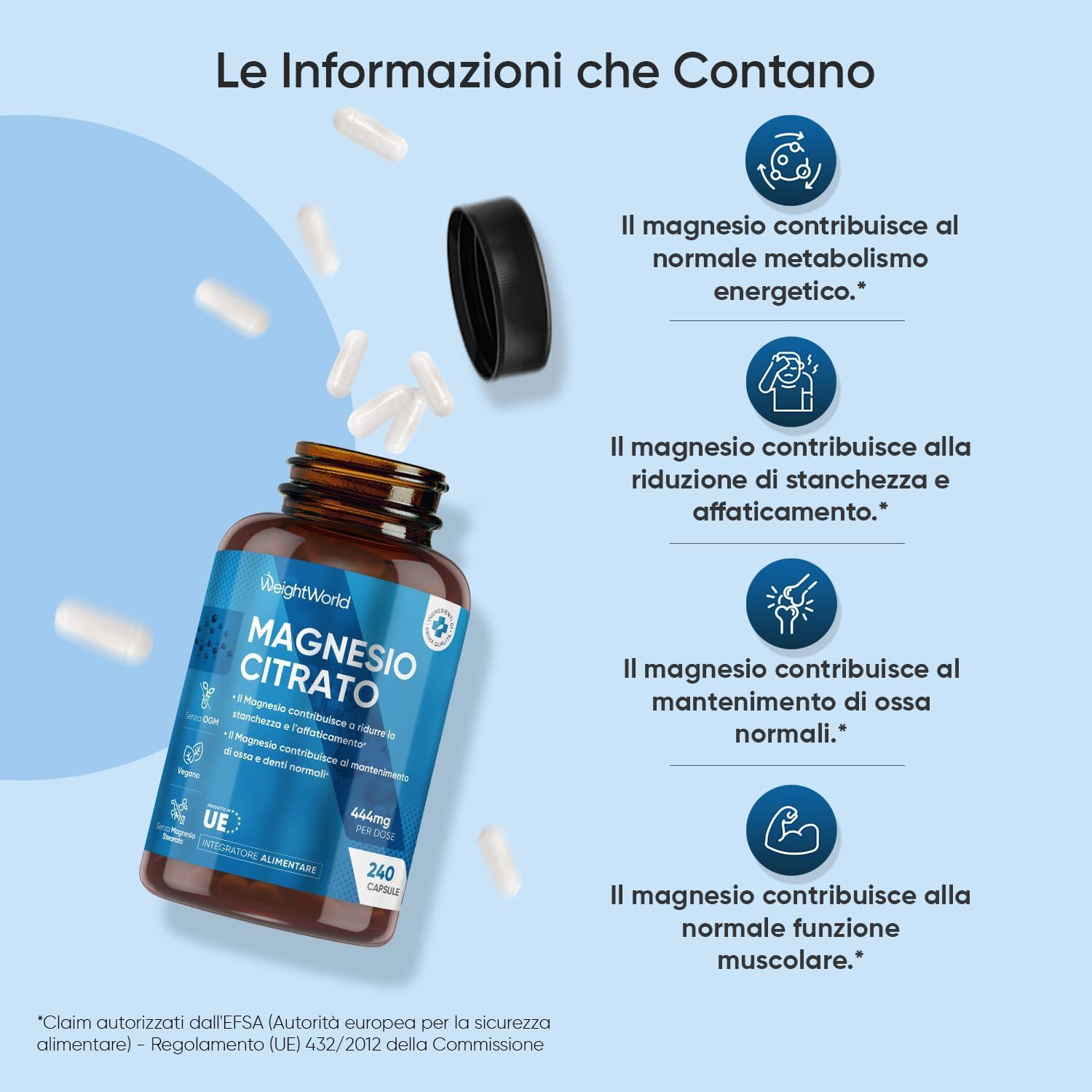 Flacone di Magnesium Citrato e capsule. Testo: Le Informazioni che Contano. 240 capsule.