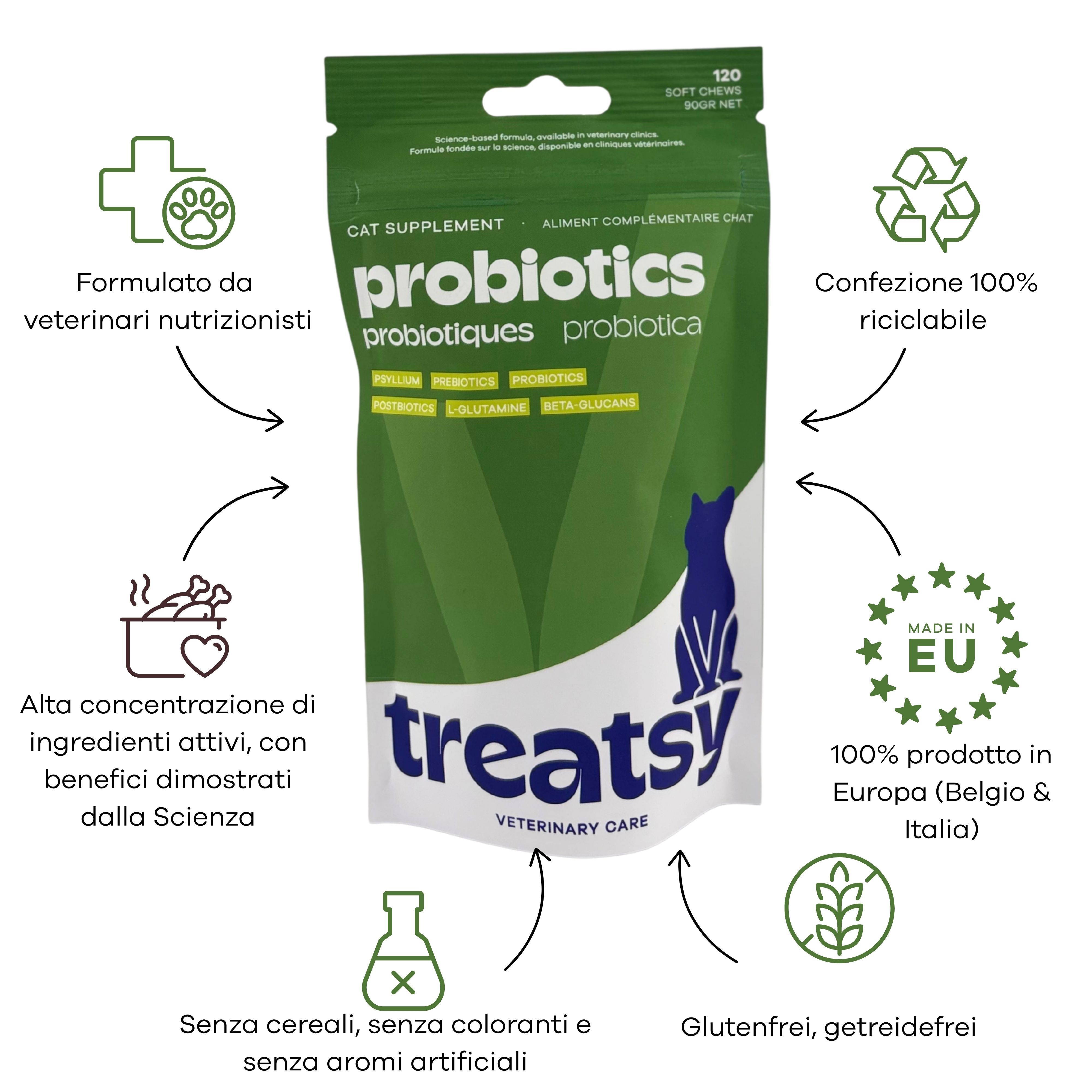 Busta verde con « Probiotics » per gatti. Testo: Treatsy. Pittogrammi e testo: Senza cereali, senza aromi artificiali.