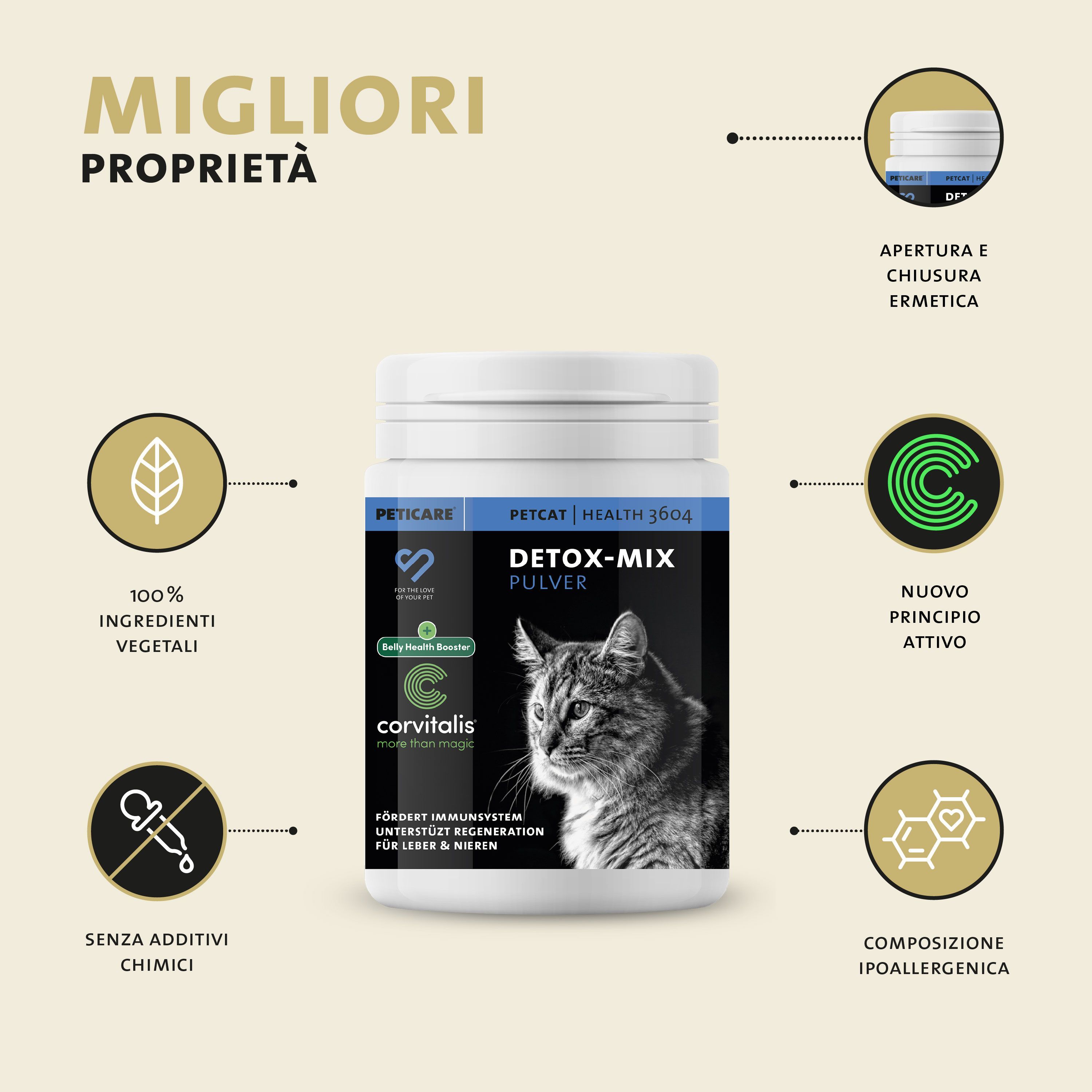 Contenitore Peticare Detox-Mix in polvere con icone: 100% vegetale, senza additivi, ermetico, nuovo principio.