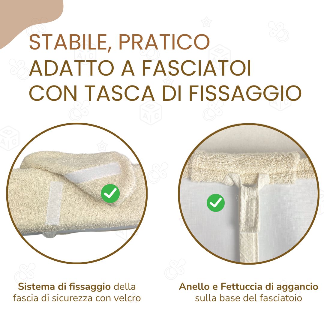 IDELIO Coprifasciatoio Anticaduta Antiribaltamento PROTECT