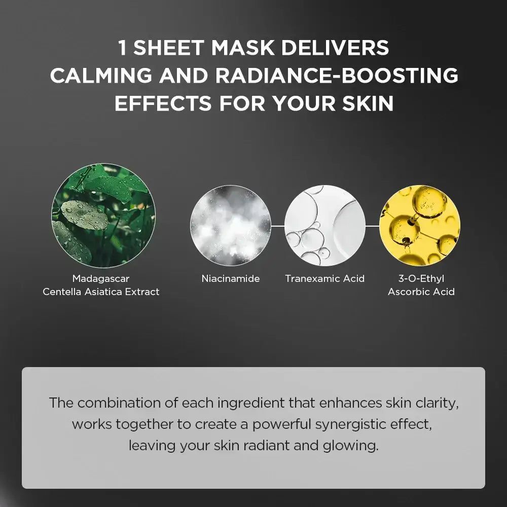 Grafica con ingredienti: Madagascar Centella, Niacinamide, Acido Tranexamico, 3-O-Etil Ascorbico. Testo: '1 maschera in tessuto offre effetti lenitivi e illuminanti'.