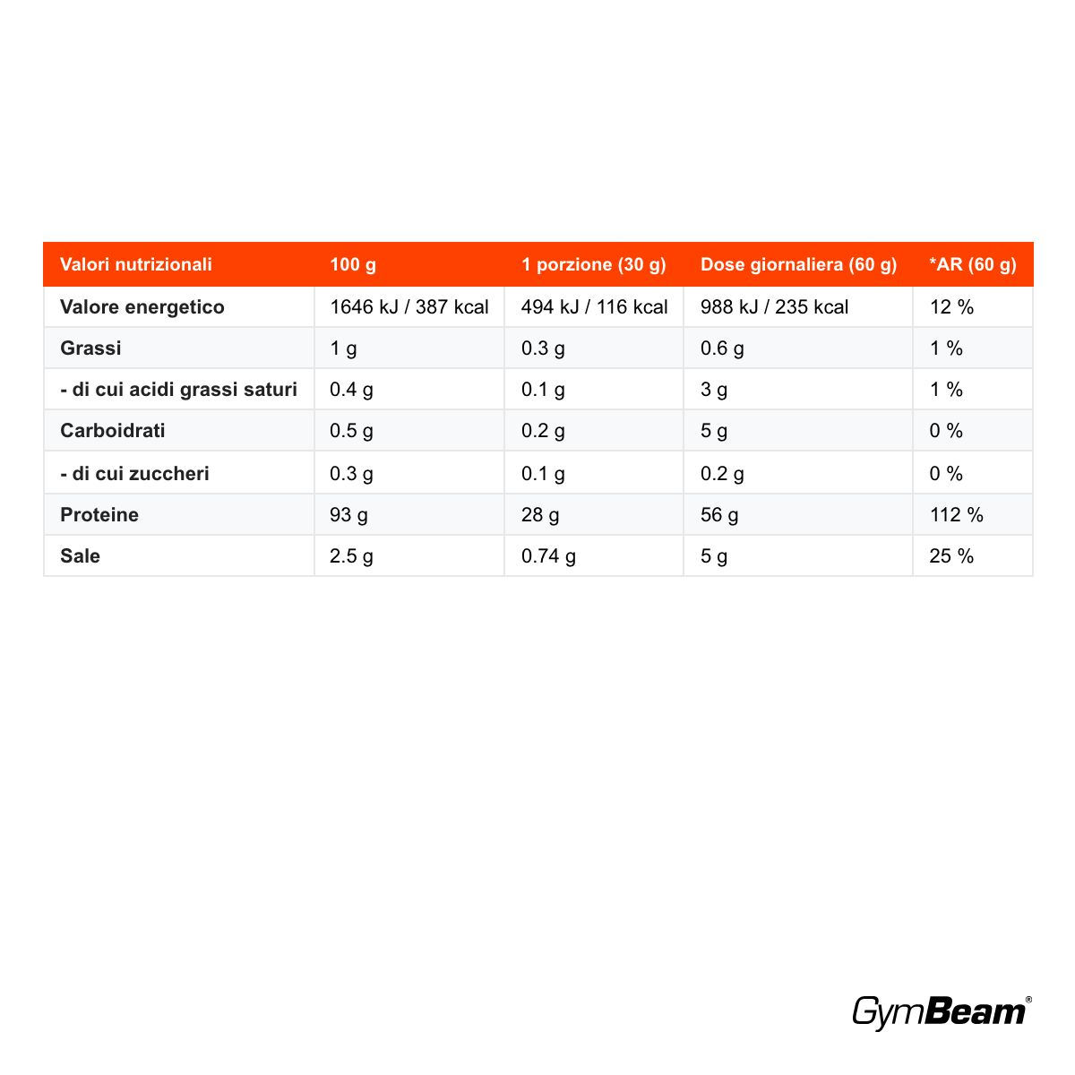 GymBeam Proteine del Manzo oltre 90% proteine, Caramello Salato