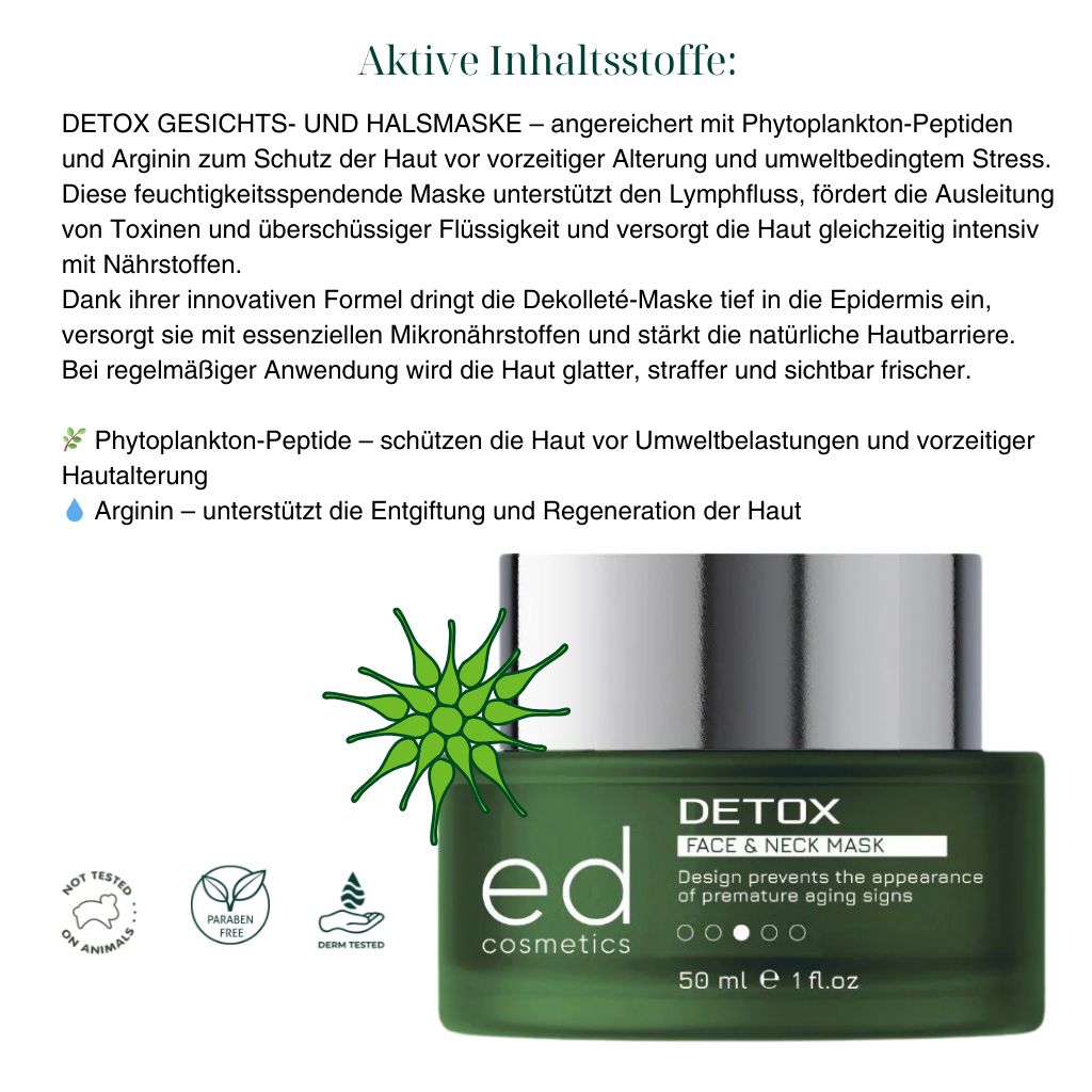Vasetto verde con coperchio argentato. Testo e illustrazioni. Scritta: "ed cosmetics DETOX FACE & NECK MASK".