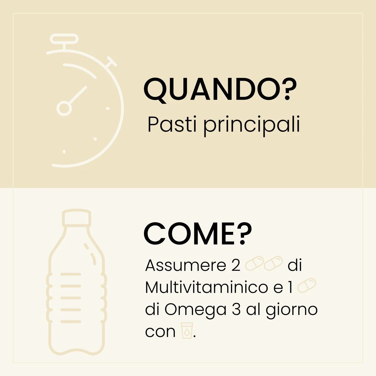 Domanda: Quando? Risposta: Pasti principali. Domanda: Come? Assumere 2 capsule multivitaminiche e 1 omega 3 al giorno con acqua.