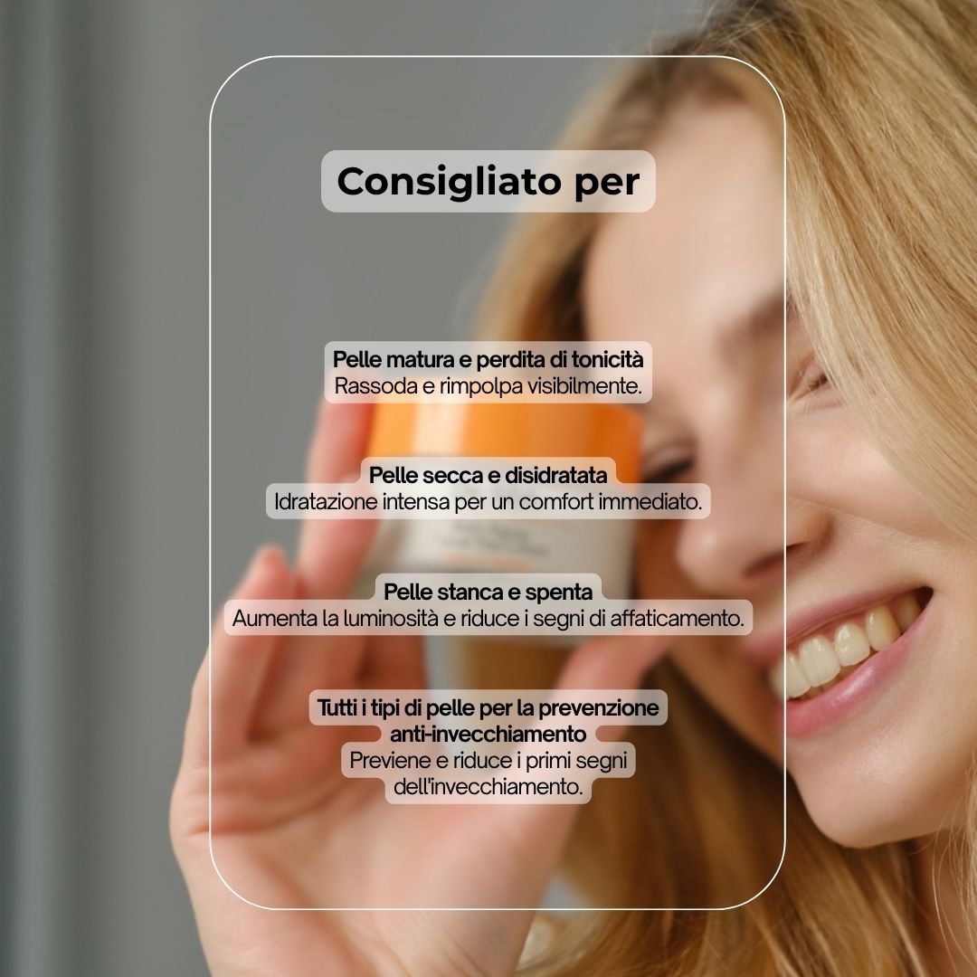 Donna tiene vasetto di crema. Testo: Consigliato per: Pelle stanca, pelle matura, pelle secca, tutti i tipi di pelle.