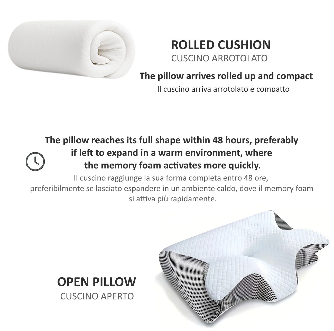 Cuscino bianco arrotolato. Il testo descrive che viene consegnato compatto e si espande. Cuscino aperto accanto.