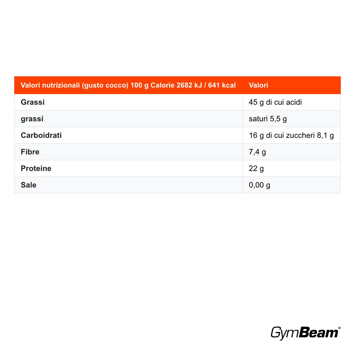 GymBeam Burro di Arachidi ingredienti 100% naturali