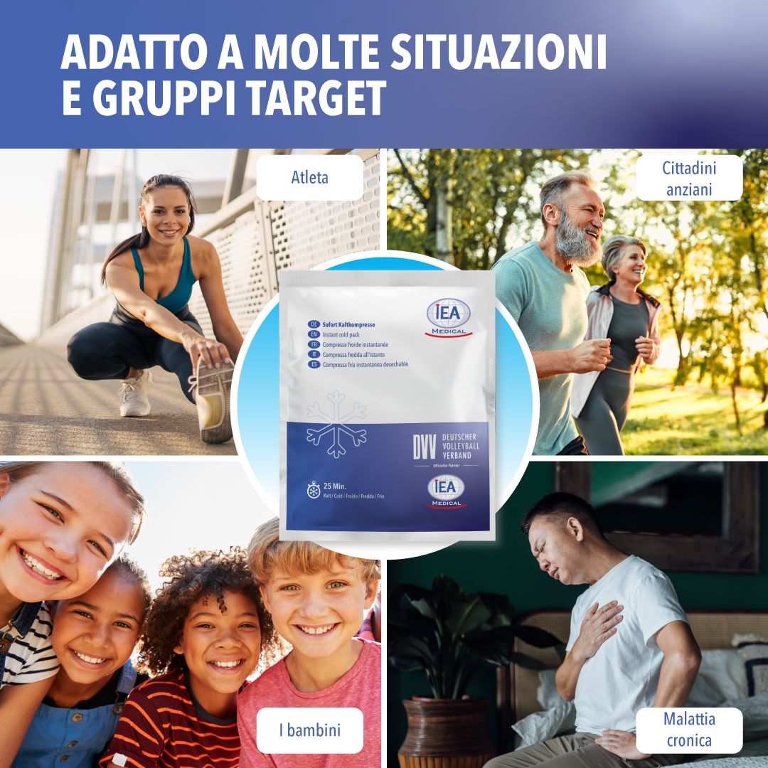 Immagini di atleti, anziani, bambini e persone con malattie croniche. Impacco freddo al centro.