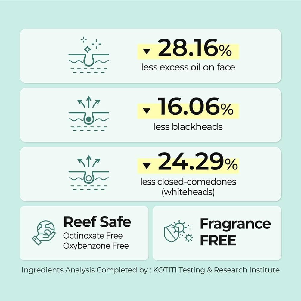 Infografica con testo e grafici. Mostra i risultati dei test. Contiene informazioni su meno olio, punti neri e comedoni chiusi.
