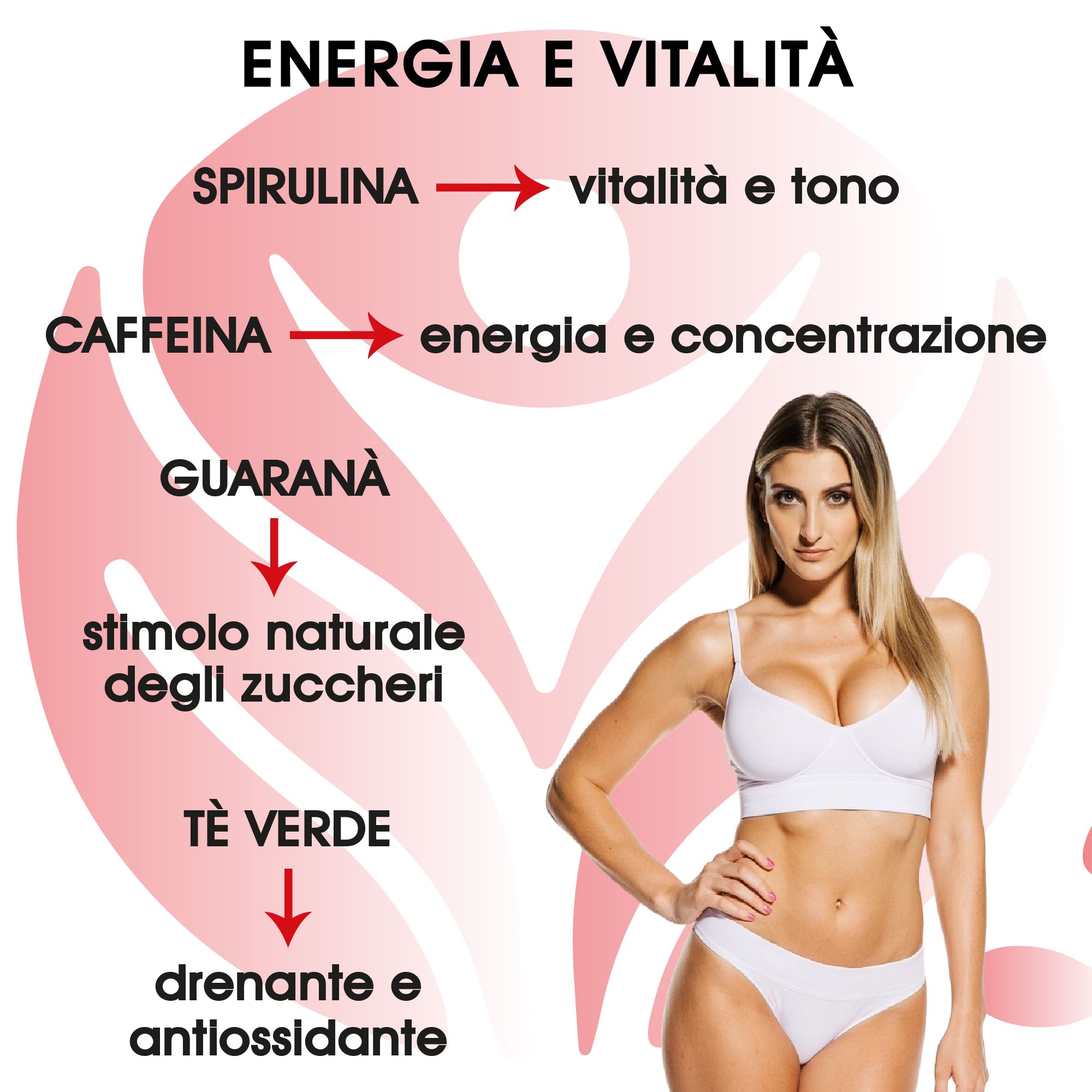Donna in intimo. Diagramma con ingredienti: Spirulina, caffeina, guaranà, tè verde. Testo su energia e vitalità.