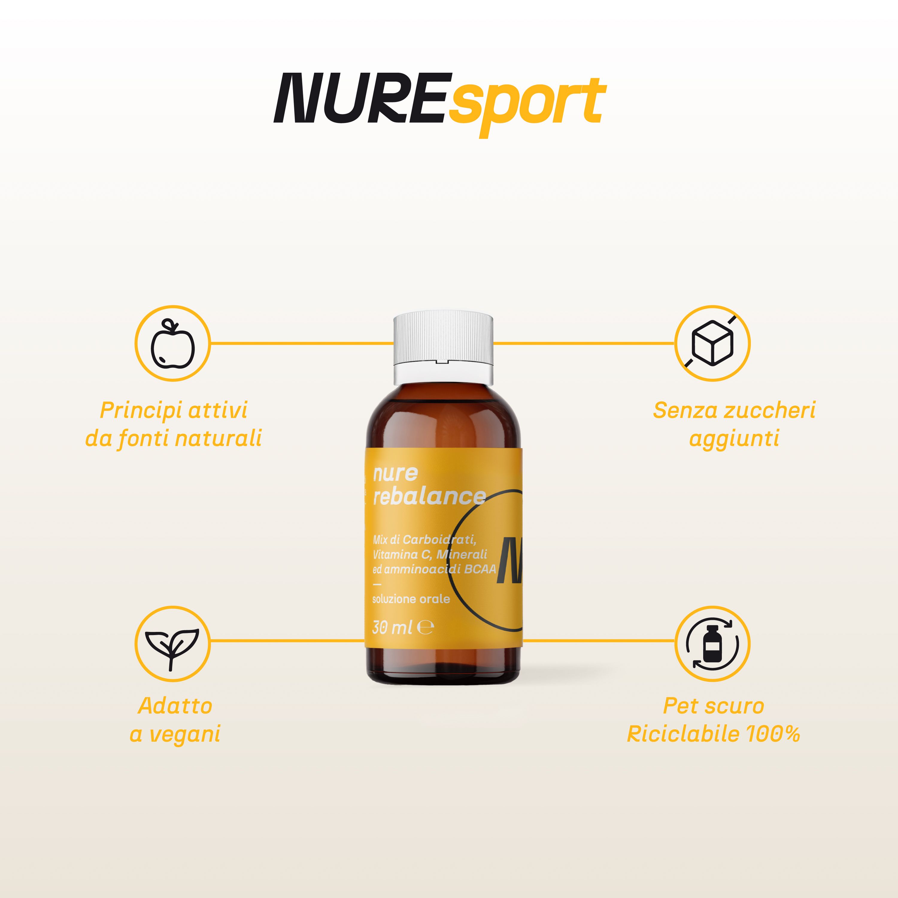 NURE ReBalance - 6 Flaconcini da 30 ml | Post workout, integratore magnesio, potassio
