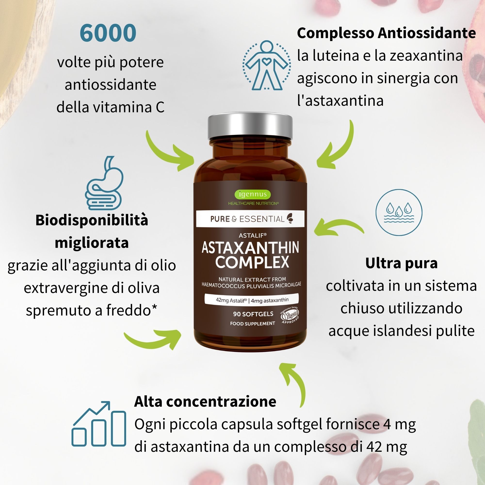 Infografica con una bottiglia di astaxantina, che spiega i vantaggi come la potenza antiossidante e la biodisponibilità.