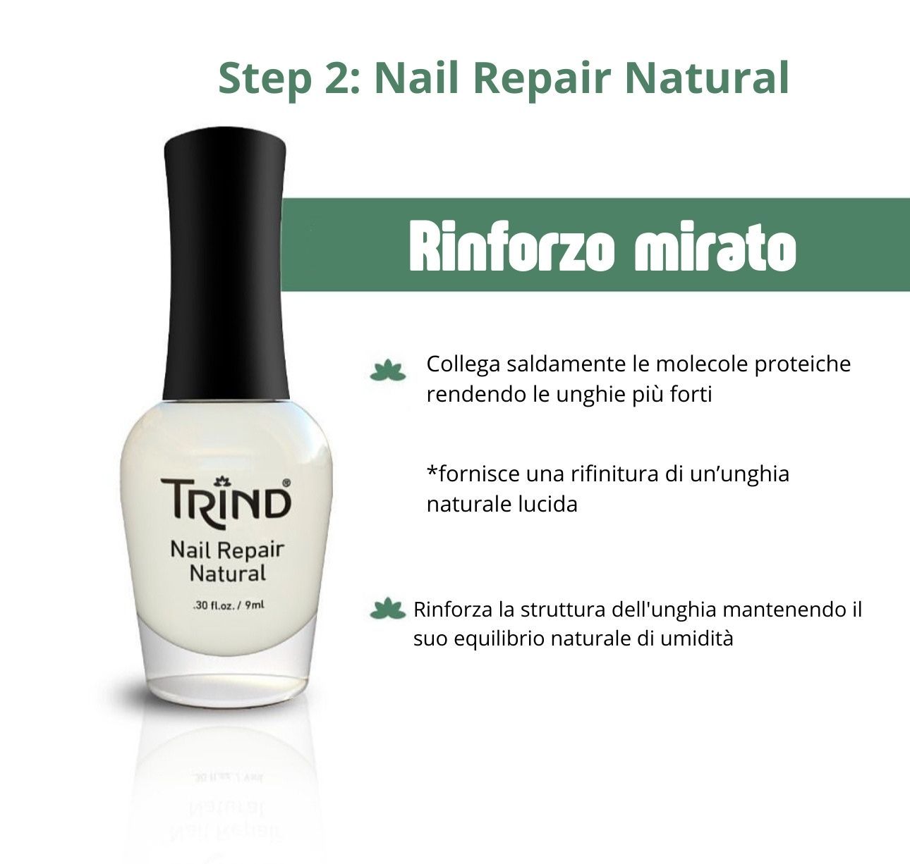 TRIND Nail Repair Rinforzante Unghie Idratante Indurente Base Curativo Promuove Crescita Unghie