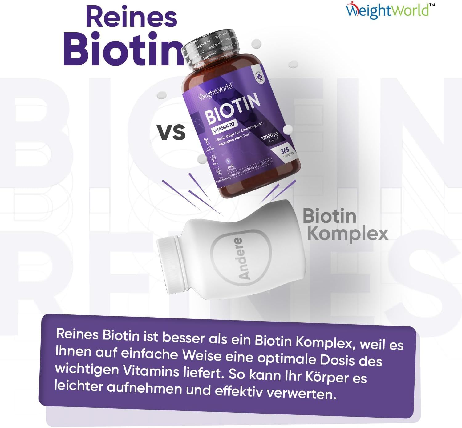 Confronto tra BIOTINA e un complesso di biotina. Flaconi, testo: La biotina pura è migliore di un complesso di biotina.