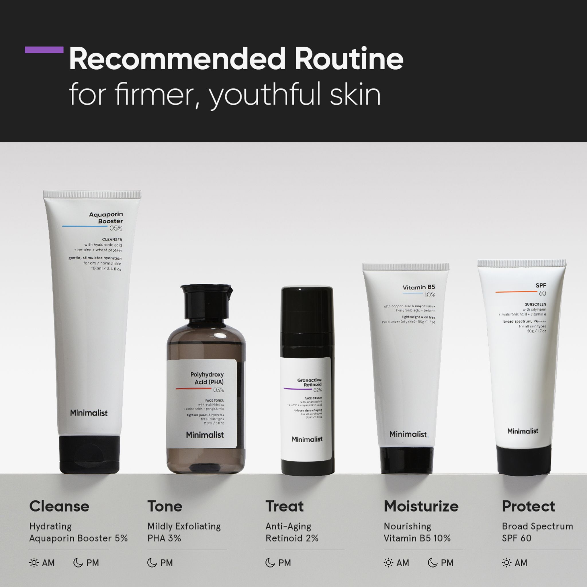 Minimalist Granactive Retinoid 02% Face Cream