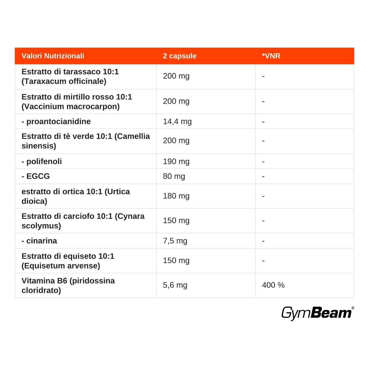 Tabella nutrizionale per le capsule "Water loss Complex". Mostra ingredienti come estratto di tarassaco e vitamina B6.