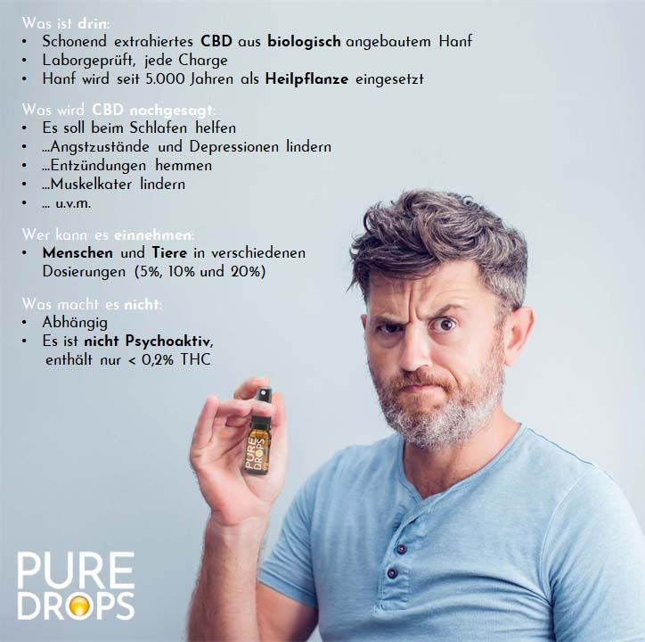 PURE DROPS CBD ÖL 5% 2+1 Gratis per gatti e animali dall'Austria