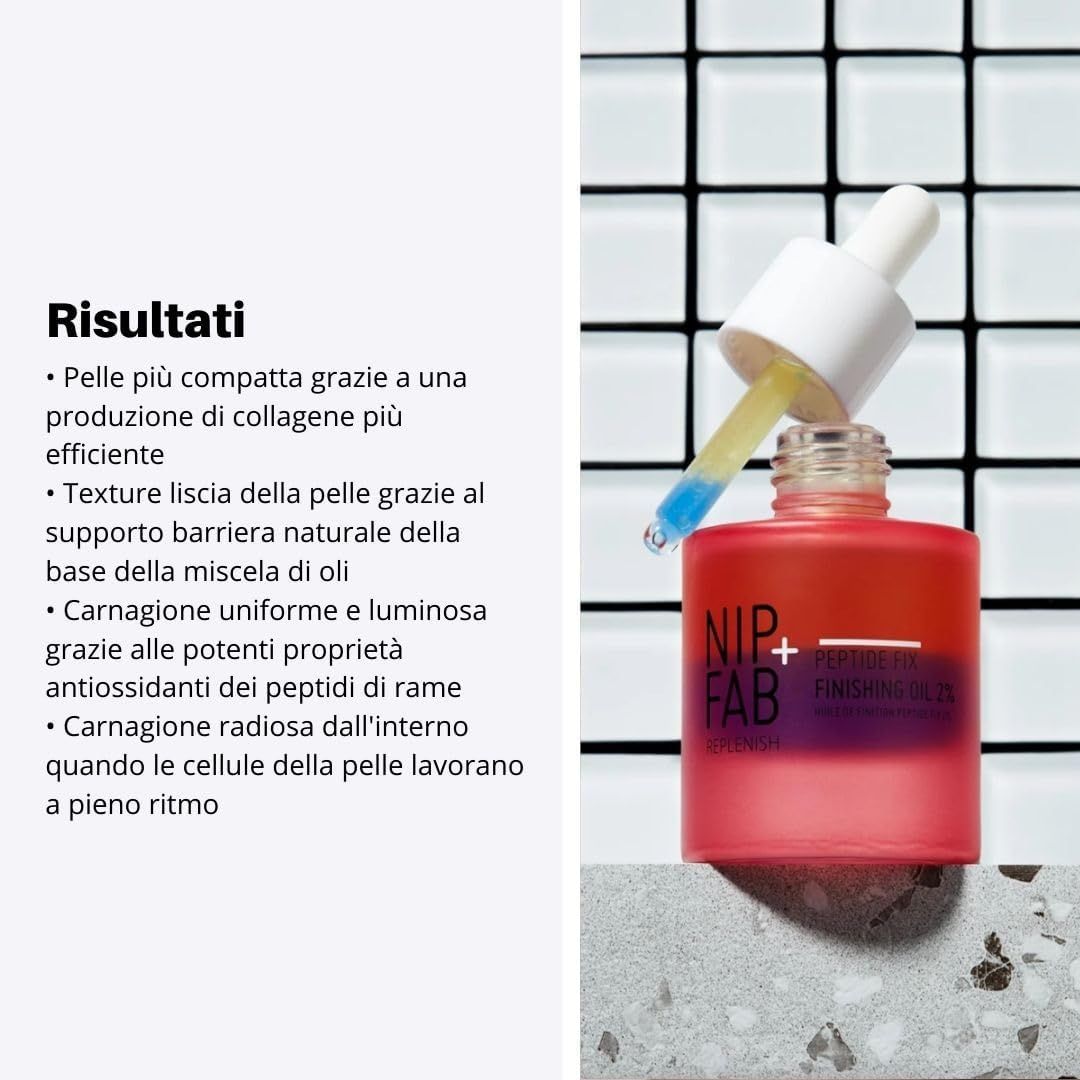 Flacone di olio viso Nip+Fab Peptide Fix 2% con pipetta. Testo con risultati e istruzioni.