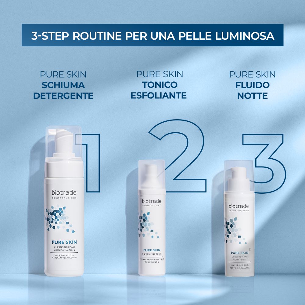 Tre prodotti: Schiuma detergente, Tonico esfoliante, Fluido notte. Scritta italiana. Marchio Biotrade.