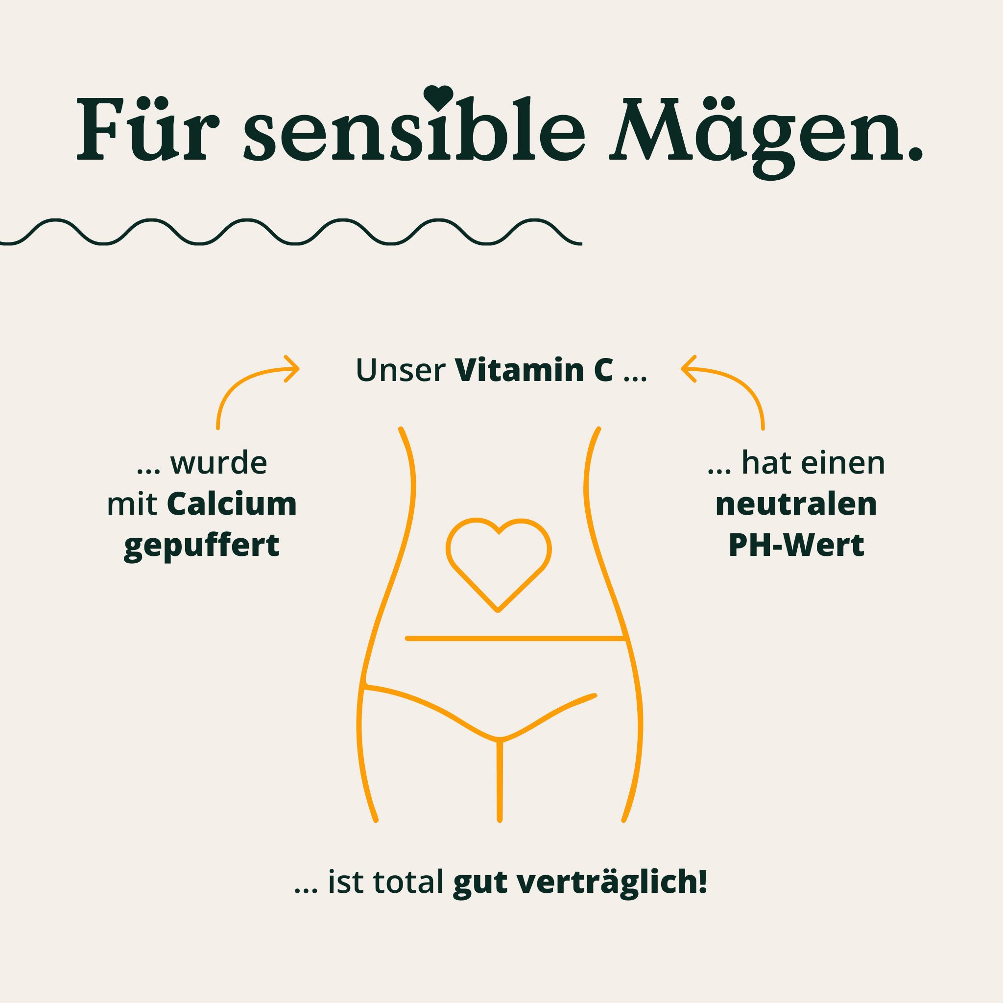 Grafica di una silhouette femminile che spiega che la vitamina C è tamponata con calcio e ha un pH neutro.