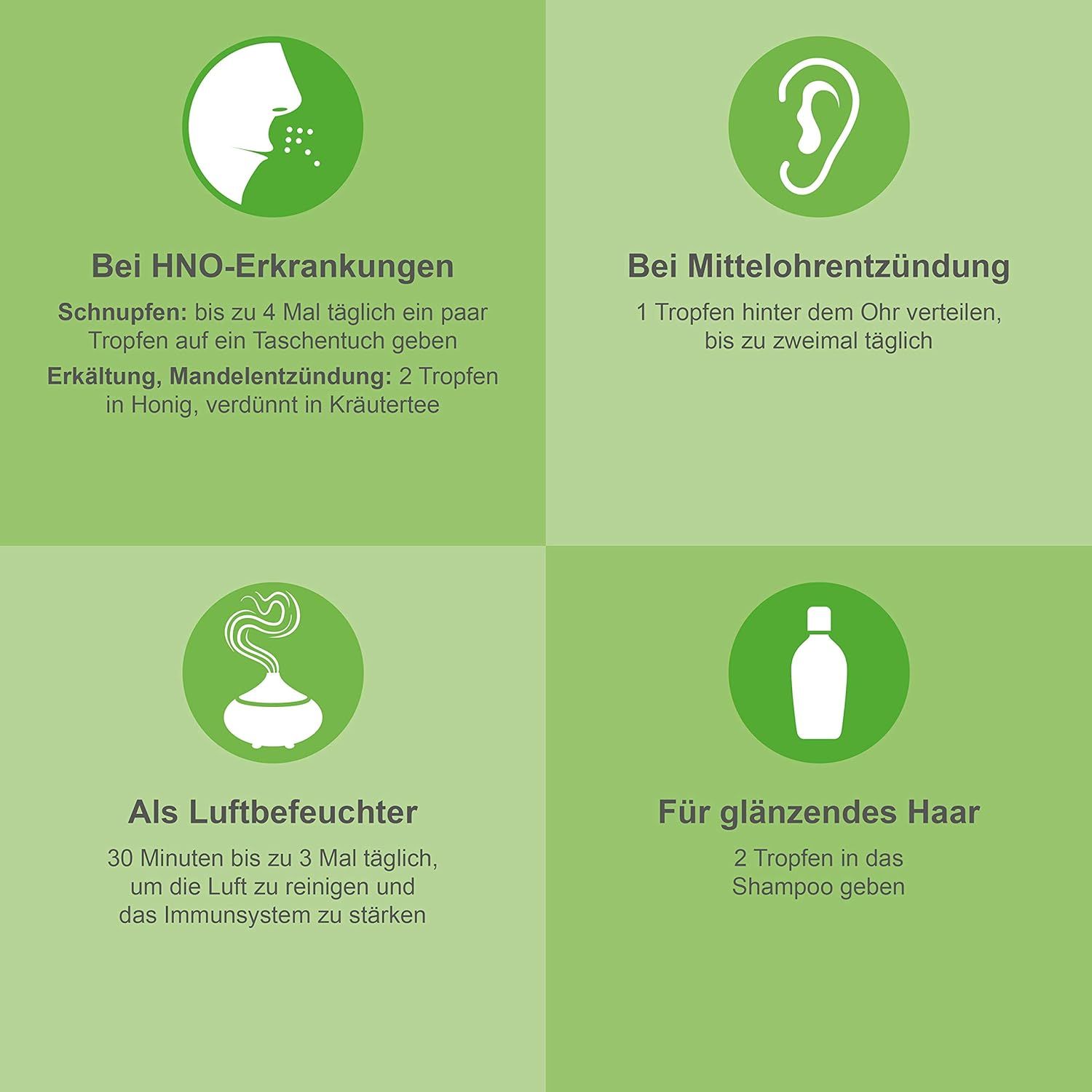 Quattro quadrati verdi con simboli e testo bianchi. Informazioni sull'uso del prodotto per varie condizioni.