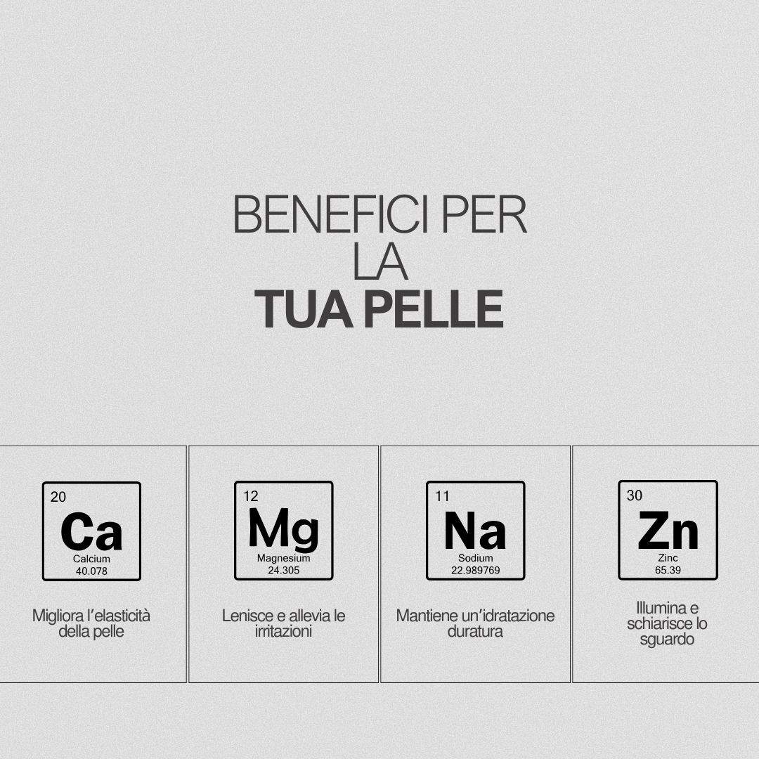 Mineralium - Crema occhi anti-età con minerali del Mar Morto