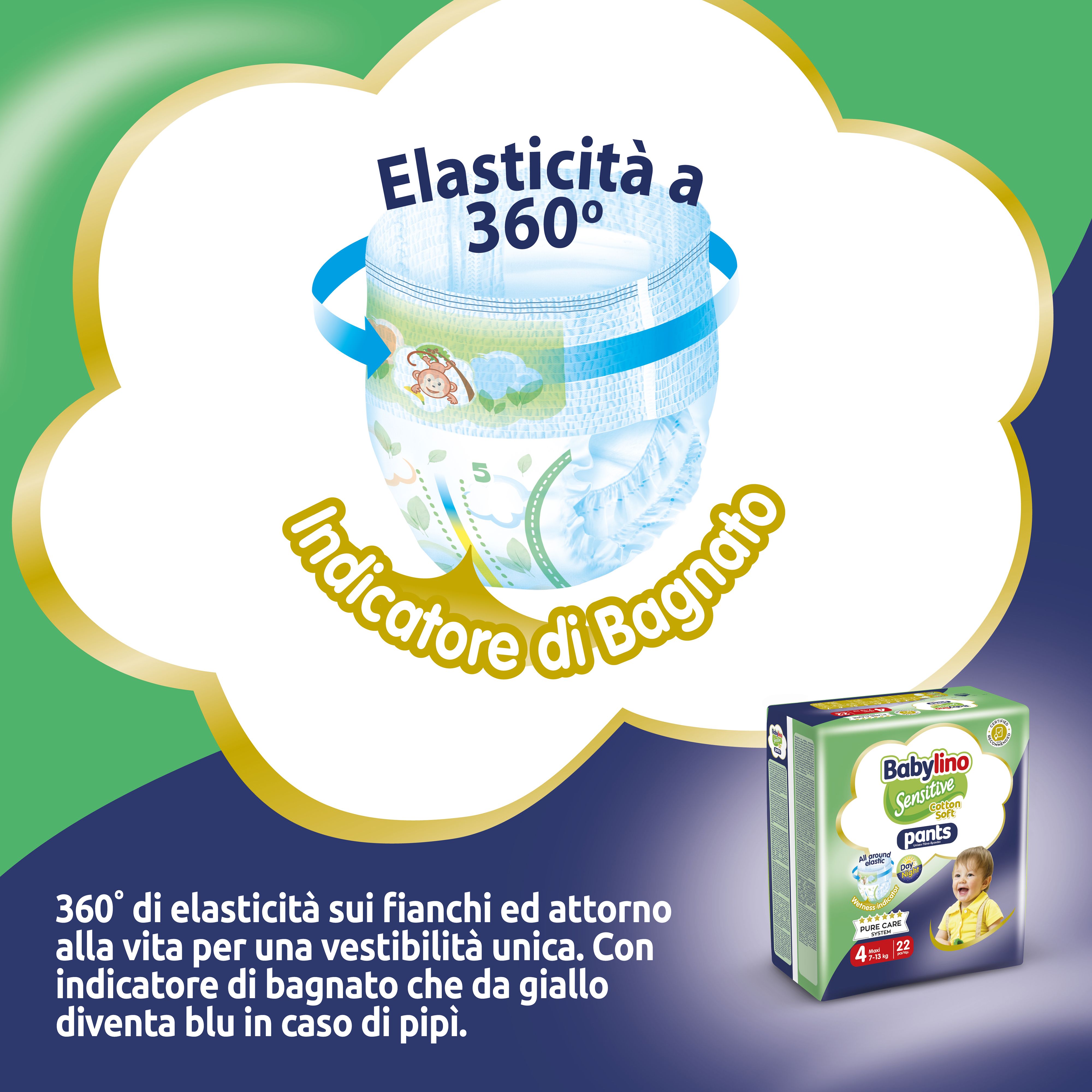 Babylino Sensitive Pants. Elasticità 360°. Indicatore di bagnato. Illustrazione del prodotto. Confezione sullo sfondo.