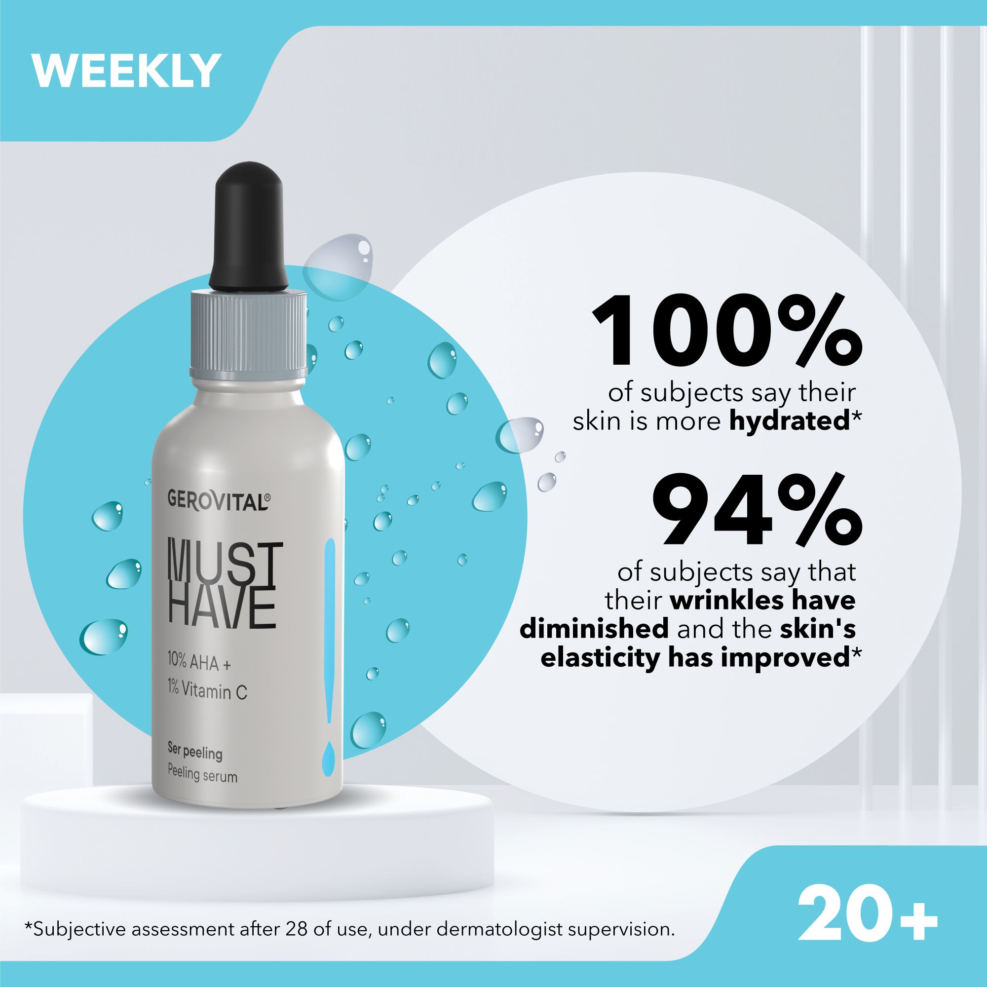 Siero peeling Gerovital Must Have con 10% AHA e Vitamina C. Statistiche sull'idratazione della pelle.