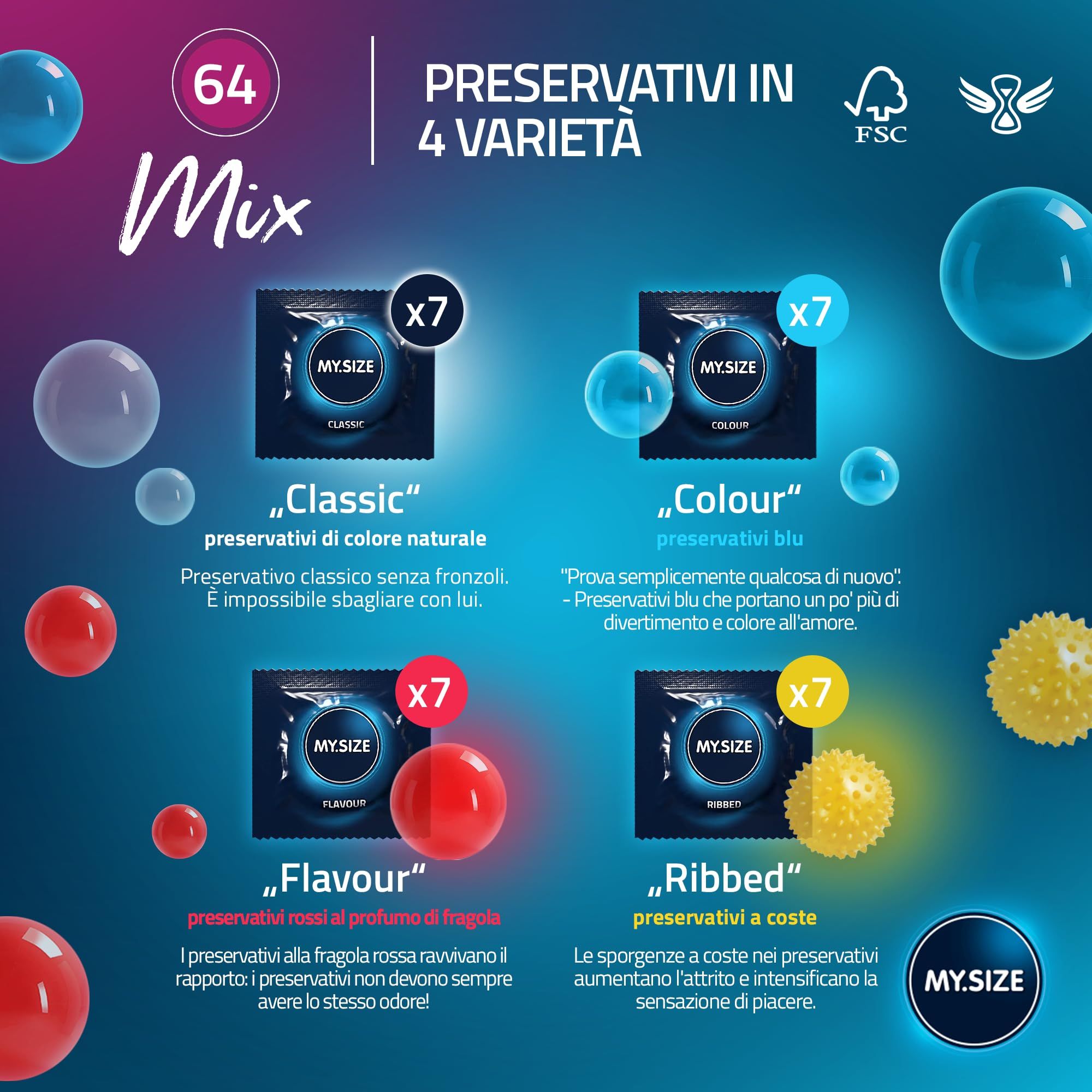 MY.SIZE Mix preservativi 64mm. Quattro varianti: Classic, Colour, Flavour, Ribbed. Confezioni singole da 7 pezzi.