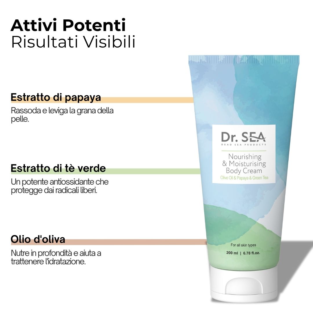 Tubo di crema con testo. Testo: « Nourishing & Moisturising Body Cream ». Ingredienti: estratto di papaya, estratto di tè verde, olio d'oliva. 200 ml.