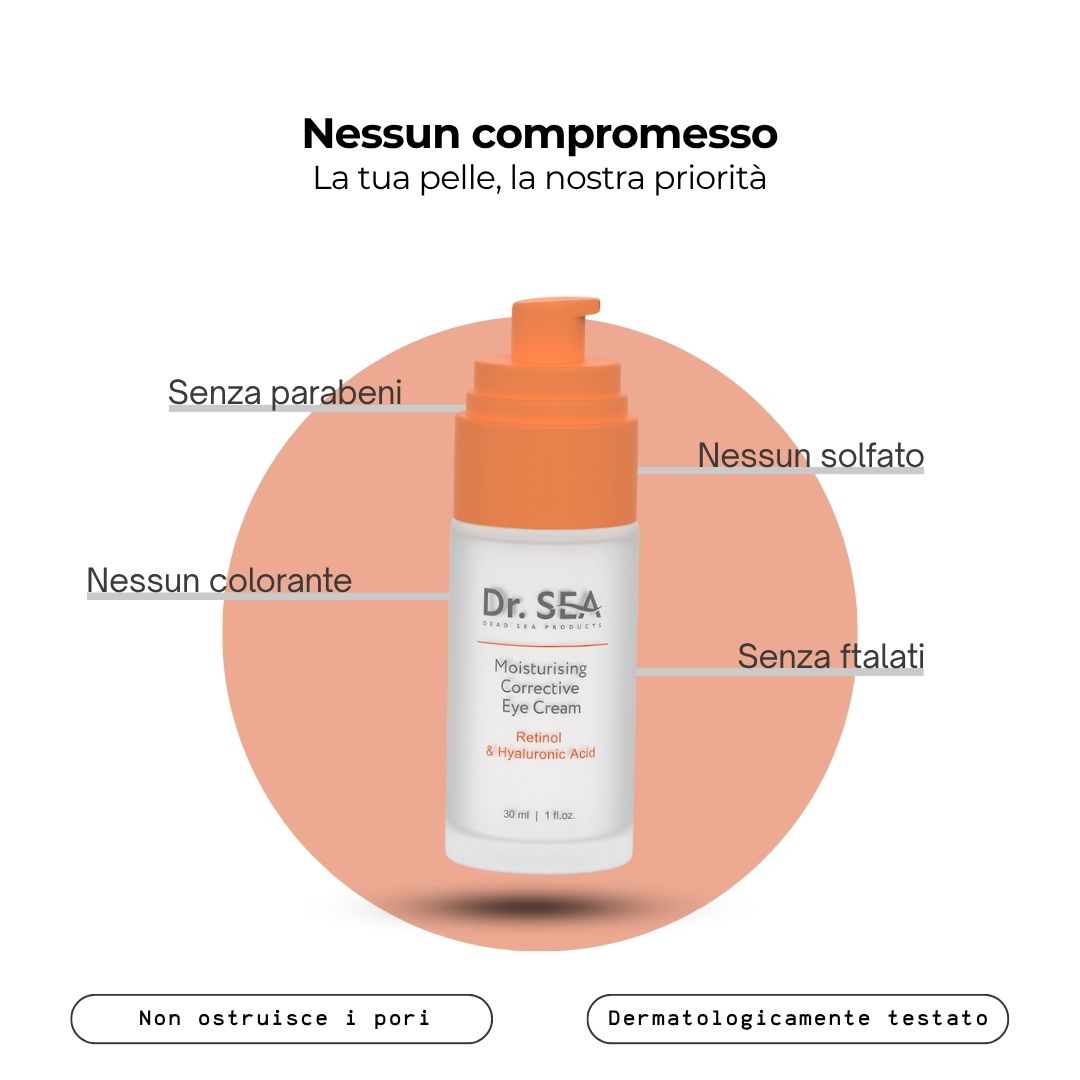 Flacone di prodotto con testo e illustrazioni. Testo: Dr. SEA, Moisturising Corrective Eye Cream, Retinolo e Acido Ialuronico. Senza compromessi.