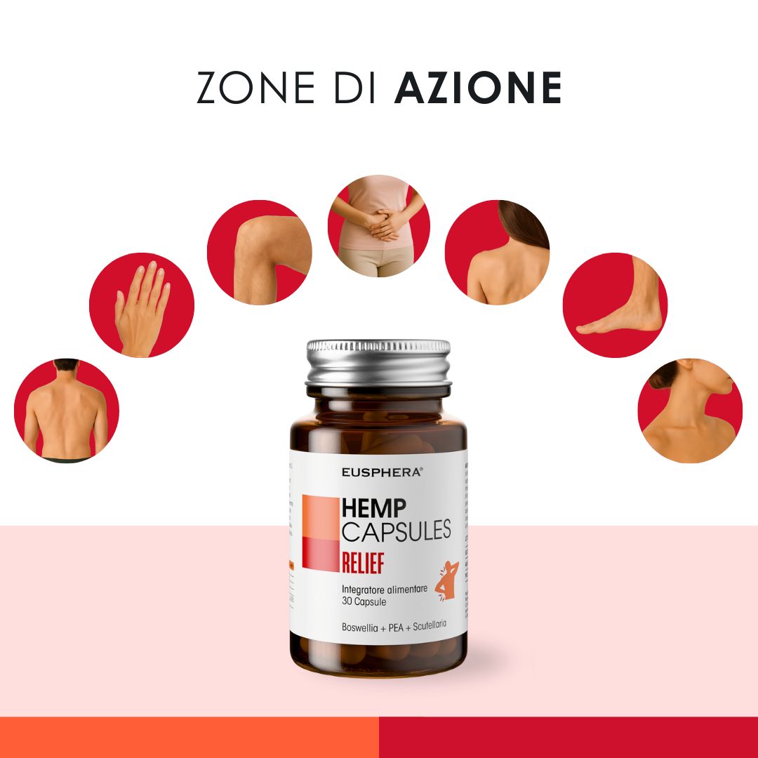 Flacone marrone di Hemp Capsules Relief. Testo: Zone di azione. Immagini di mano, ginocchio, addome, schiena, piede e collo.